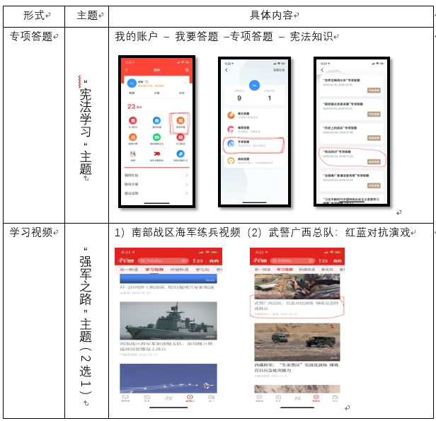 智能系统与工程研究中心党支部 2019年10月学习计划