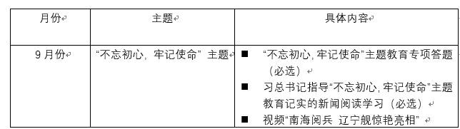 智能系统与工程研究中心党支部 2019年9月学习计划