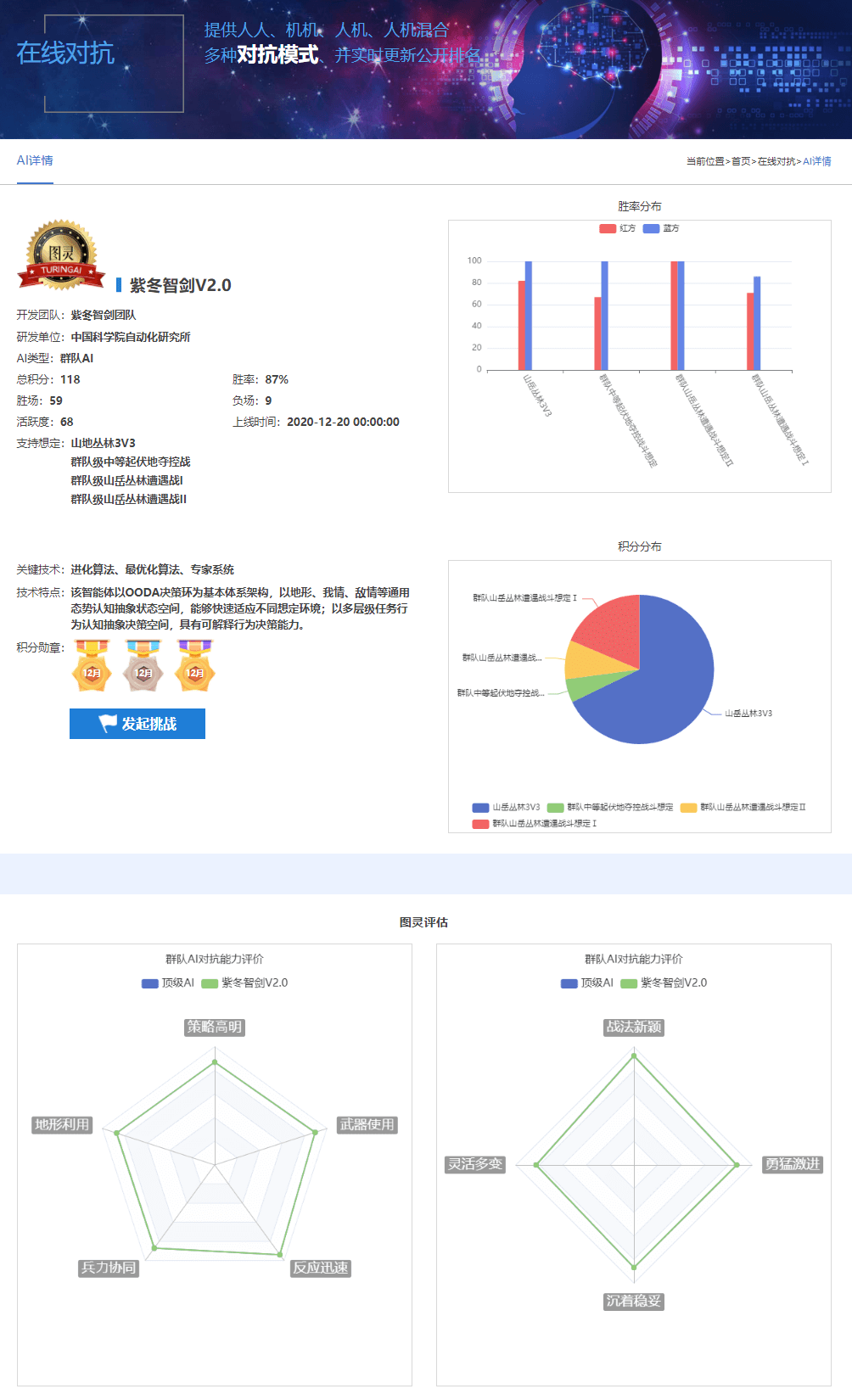 棋盘论英雄-人机对抗智能门户网站新增在线对抗评估方法与基准AI详情分析