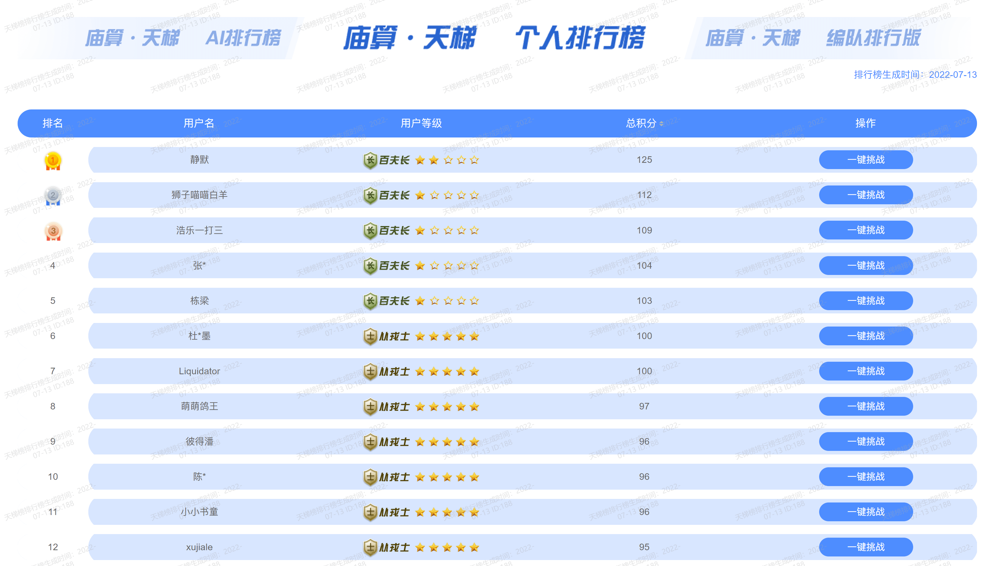 天梯百强，破鞘亮剑--庙算人机对抗平台天梯排行榜开榜