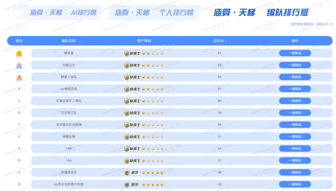 天梯百强，破鞘亮剑--庙算人机对抗平台天梯排行榜开榜